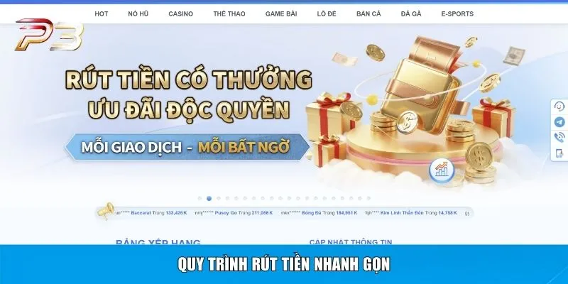 Quy trình rút tiền nhanh gọn